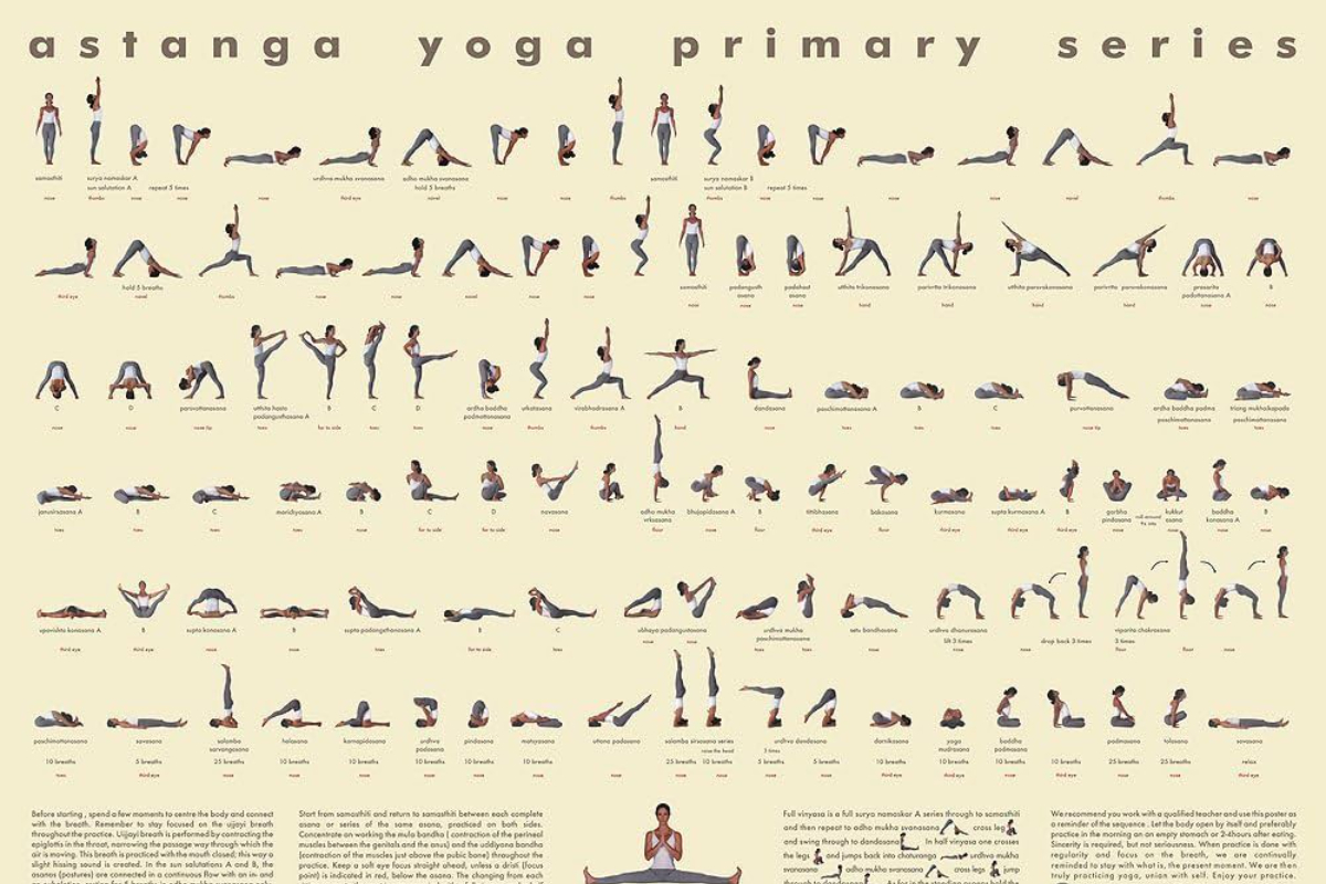 Unraveling the Myth of Ashtanga Yoga